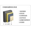 A级外墙保温材料
