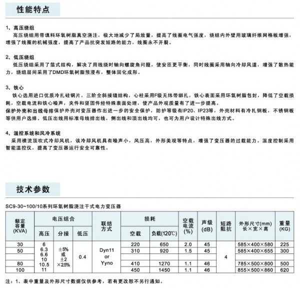 性能特点