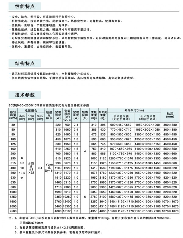 性能特点